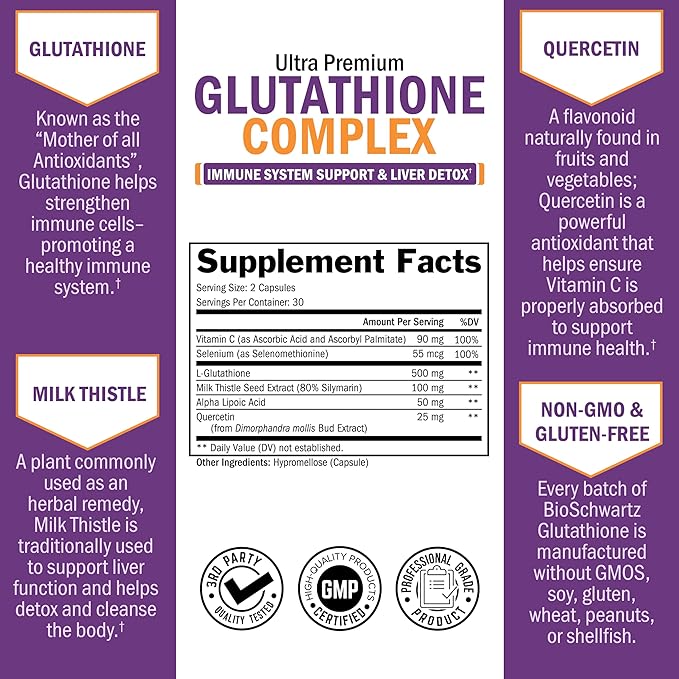 BioSchwartz Glutathione Supplement 500mg - Liver Detox with Quercetin, Vitamin C, Milk Thistle, Alpha Lipoic Acid - Immune Support Pill - Enhanced Immunity Defense Health Formula - 60 Capsules