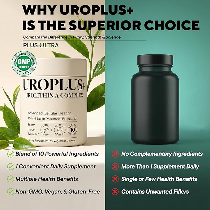 10-in-1 UROLITHIN A 1250mg Liposomal Longevity Complex | w. NAD+, Nicotinamide Riboside & Resveratrol | Mitochondrial Support Promotes Cellular Energy, Anti-Aging & Muscle Recovery