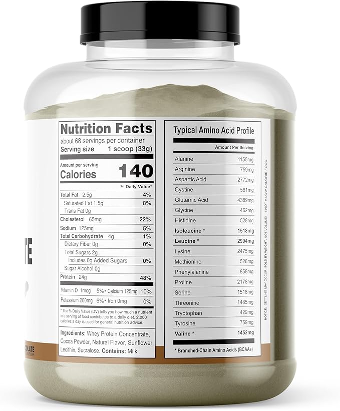 It's Just! - 100% Whey Protein Concentrate, Made in USA, Premium WPC-80, Natural Cocoa Powder (5 Pound, Chocolate)
