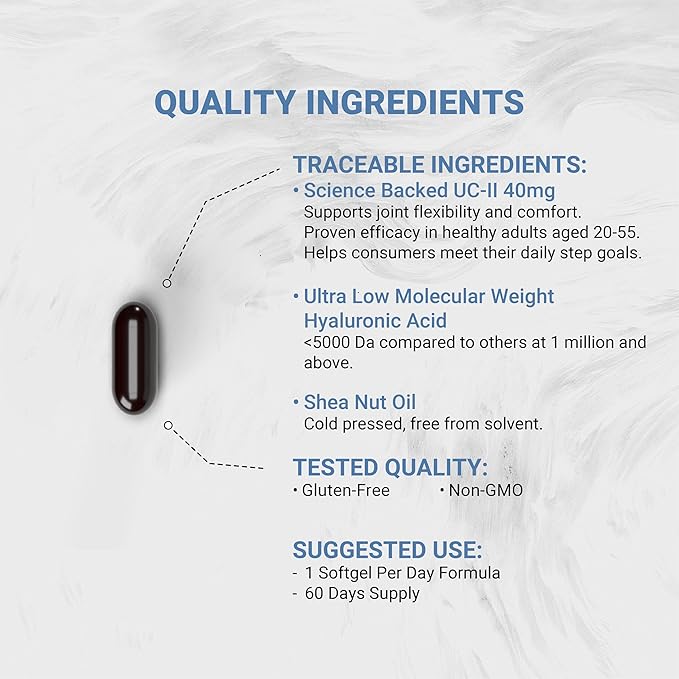 Naturalis UC-II 40 mg with Hyaluronic Acid and Shea Nut Oil | Enhanced Undenatured Type II Collagen for Better Joint Health, Mobility & Flexibility | Gluten-Free & Non-GMO | 60 Softgels
