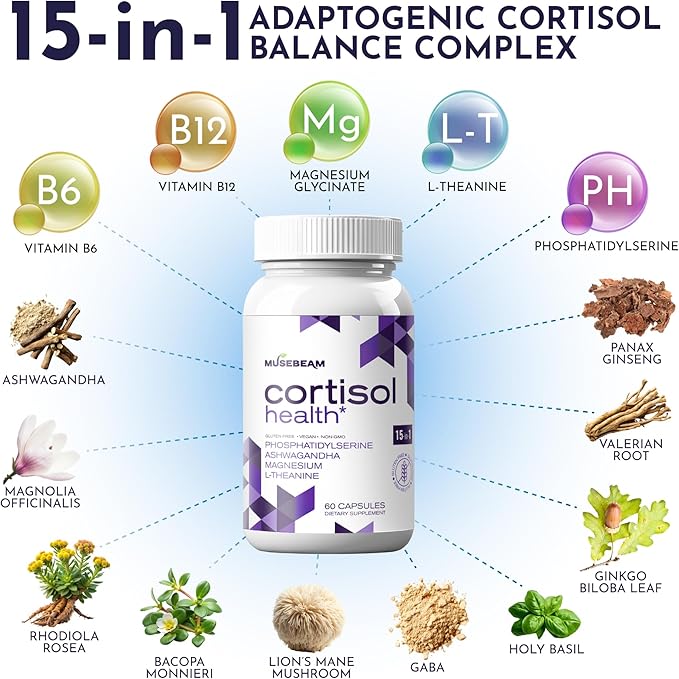 Cortisol Detox Supplement for Women Men - Control & Lowering Cortisol - Magnesium Ashwagandha High Cortisol Level Blocker Reducer - Balance Calm Stress Support Cleanse Adrenal Health