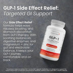 GLP-1 Side Effect Relief Supplement – Support for Nausea, Bloating & Fatigue – Natural Digestive Support with Ginger, Magnesium, B12 & Electrolytes – for GLP-1 Users – 60 Capsules