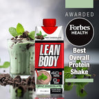 Labrada Lean Body Ready-to-Drink Mint Chocolate Protein Shake, 40g Protein, Whey Blend, 0 Sugar, Gluten Free, 22 Vitamins & Minerals, (Recyclable Carton & Lid - Pack of 12) LABRADA
