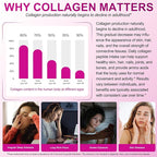 Multi Collagen Peptides Powder, 1lb – Types I, II, III, V, X | Hydrolyzed Collagen with Biotin, Vitamin C, Hyaluronic Acid, Keratin & Elastin | Supports Skin Hair Nail & Joint, Grass-Fed