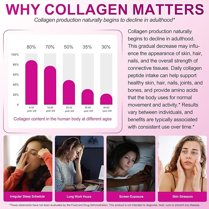 Multi Collagen Peptides Powder, 1lb – Types I, II, III, V, X | Hydrolyzed Collagen with Biotin, Vitamin C, Hyaluronic Acid, Keratin & Elastin | Supports Skin Hair Nail & Joint, Grass-Fed