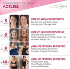 AgelessLX Powder Supplement for Women - with HMB Collagen Enhancer Plus Vitamin D3 with K2, Horsetail and Biotin for Lean Muscle and Stronger Hair and Nails - 30 Powder Packets Strawberry Lemonade