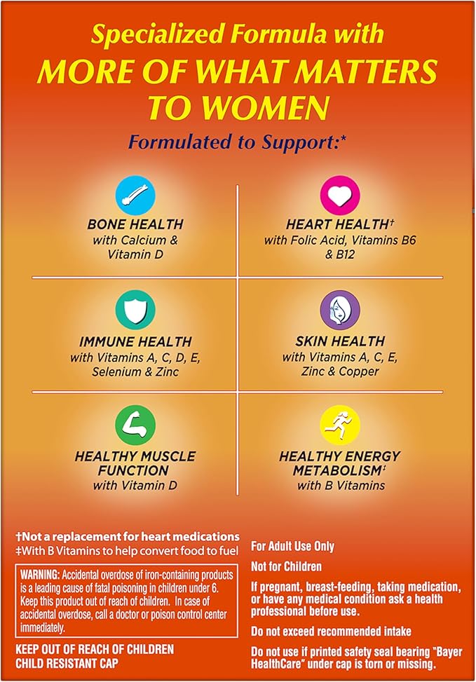 One A Day Women’s Petites Multivitamin,Supplement with Vitamin A, C, D, E and Zinc for Immune Health Support, B Vitamins, Biotin, Folate (as folic acid) & more,Tablet, 160 count