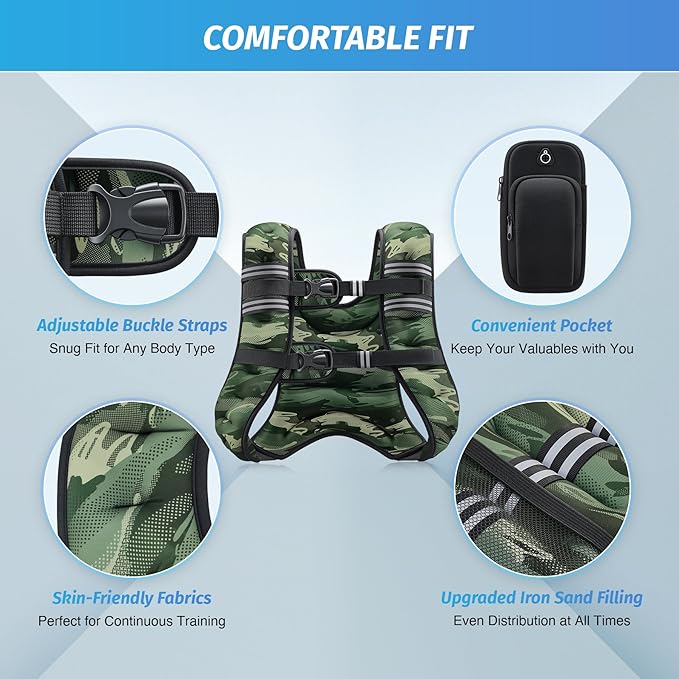 ZELUS Weighted Vest, 6lb/8lb/12lb/16lb/20lb/25lb/30lb Weight Vest with Reflective Stripe for Workout, Strength Training, Running, Fitness, Muscle Building, Weight Loss, Weightlifting