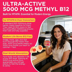Methyl B12 5000mcg & L-Methylfolate Gummies + P5P for Women Men - Active 5-MTHF & Methylted B Complex Adult Supplement + B2 B6, Omega 3, Choline,TMG for Cellular Energy, Cognition, MTHFR Gene, 120Cts