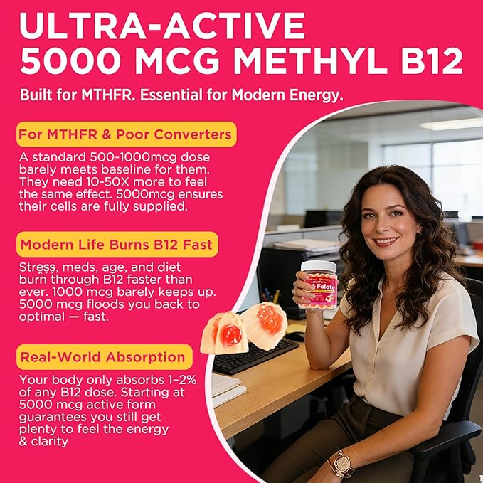 Methyl B12 5000mcg & L-Methylfolate Gummies for Women Men - Active 5-MTHF & Methylted B-Complex Multivitamin Supplement + B6, Choline,TMG for Cellular Energy, Cognition, Methylation, MTHFR Gene, 60Cts