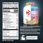 Dymatize ISO100 Whey Protein Powder Isolate, Birthday Cake, 25g of Protein, 5 Pound, 5.5g BCAAs, Less Than 120 Cal., Gluten Free, 1g Fat, 1g Sugar, 2g Carb (75 Servings)