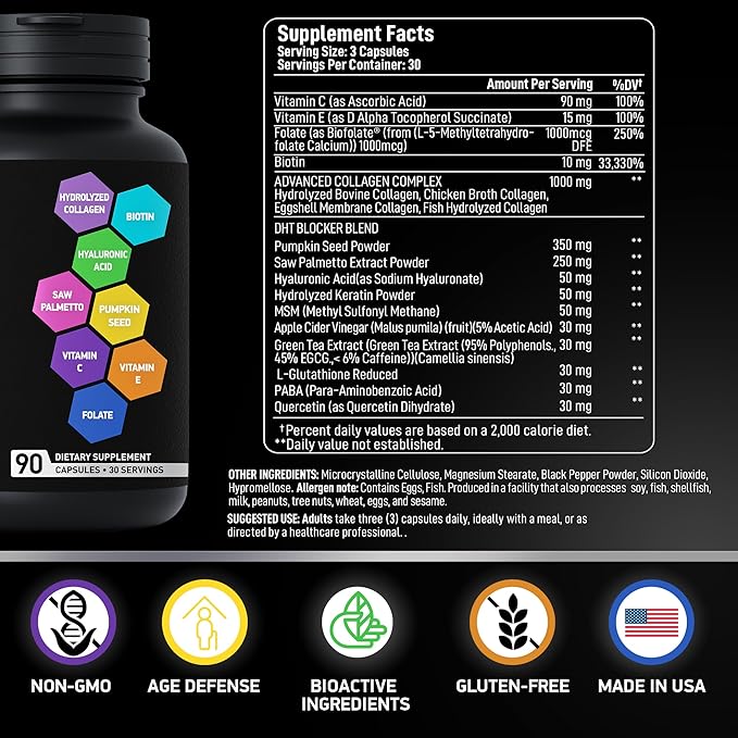 Age Defense Beauty Collagen Matrix - 2,000mg Multi Collagen Biotin Keratin Hyaluronic Acid Saw Palmetto Supplement Complex - DHT Blocker for Men & Women for Hair Growth - 3-PACK, 270 Gluten-Free Caps