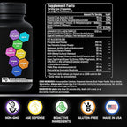 Age Defense Beauty Collagen Matrix - 2,000mg Multi Collagen Biotin Keratin Hyaluronic Acid Saw Palmetto Supplement Complex - DHT Blocker for Men & Women for Hair Growth - 3-PACK, 270 Gluten-Free Caps