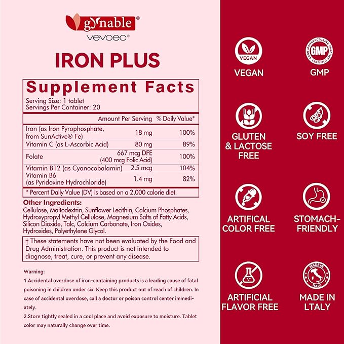 Gentle Iron Supplement for Women Anemia: Slow Release Iron Pills Clinically Shown to Support Iron for Prenatal Pregnant Patented SunActive Tech, with Folic Acid, B12, Vitamin C & B6, 18 mg, 20 Tablets