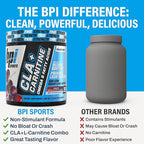 BPI Sports CLA+Carnitine – CLA L Carnitine & Linoleic Acid – L Carnitine Supplement for Weight Loss, Metabolism & Lean Muscle – Caffeine Free – Grape – 50 Servings – 12.34 oz