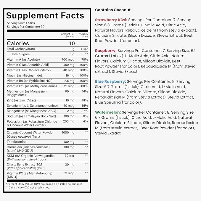Beam Glow, Hormone Balance for Women, Cortisol Support for Women, Thyroid Support Powder with Selenium, Bromelain and Chasteberry, PMS Relief, Hair Skin & Nails, Health and Wellness Gift, Variety Pack