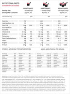 Metabolic Nutrition - Musclean - Milkshake, Whey High Protein Meal Replacement, Maintenance Nutrition, Low Carb, Keto Diet, Digestive Enzymes, Strawberry, 5 Pound (50 ser)