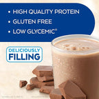 Atkins Milk Chocolate Delight Protein Shake, 15g Protein, Low Glycemic, 2g Net Carb, 1g Sugar, Keto Friendly, 12 Count (Pack of 2)