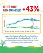 Sugar-Free Magnesium Gummies for Kids & Teens - 500mg Calm Magnesium Citrate - Chewable Magnesium Gummy Supplement for Sleep, Mood & Muscle Support - Citrato de Magnesio para Niños - 60 Days Supply