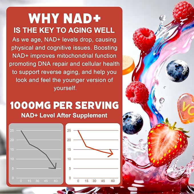 Liquid Supplement 1000mg, High-Potency Formula with Nicotinamide Riboside, Resveratrol & PQQ – Supports Cellular Energy, Focus & Healthy Aging, 1 Pack