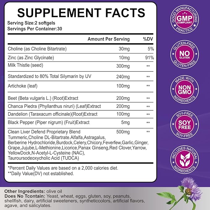Liver Cleanse Detox & Repair - Herbal Liver Support Milk Thistle Supplement, Strength Liver Health Support with Silymarin Artichoke Extract Dandelion Beet TUDCA Choline NAC, 120 Softgels