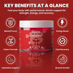 Creatine Monohydrate Gummies for Men & Women | 5000mg of Creatine Gummies per Serving | Sugar, Gluten Free & Halal | Pack of 90 for Pre Workout & Muscle Recovery | Strawberry Flavor