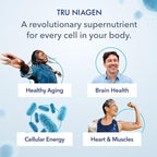TRU NIAGEN BEAUTY NAD+ for Hair, Skin & Nails | Contains Niagen®, Astaxanthin, Hyaluronic Acid, Biotin | Supports Skin Elasticity & Moisture Retention | Daily Supplements for Men & Women | 30 Servings