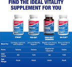 Cartilage Ligament and Tendon Supplement - Clinical Restorative Joint Support Formula with Bovine Cartilage Minerals and Proteolytic Enzymes for Enhanced Comfort Mobility Zymain 90 Support