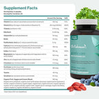Dr. Fuhrman 2 Month Supply Multivitamin for All + D3 Vitamin for Immune Support | Vegan Formula Womens Multivitamin with B12 & Zinc | Whole Food multivitamin with 17 Fruits & Veggies