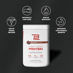 TB12 Plant Based Protein Powder by Tom Brady, 24g of Vegan Pea Protein, Low Sugar, Low Carb, Non-GMO, Keto Friendly, Paleo, Sugar Free, Chocolate Flavor (30 Servings/2.25lbs)