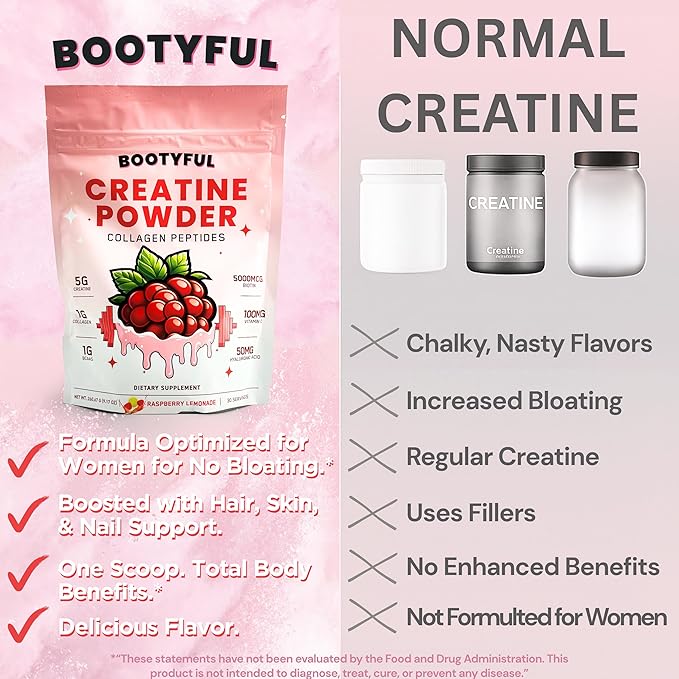Creatine for Women – Booty Builder – Packed with Collagen, Biotin, BCAAs, Hyaluronic Acid, Vitamin C & Creatine Monohydrate Powder – Lean Muscle & Skin Hydration Support – Pink Lemonade, 30 Servings