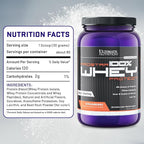 Ultimate Nutrition Prostar Whey Protein Powder Isolate, Strawberry - Low Carb, High Protein Powder Shake for Muscle Gain & Recovery - Low Sodium, Low-Fat & Keto Friendly - 2 lbs Tub