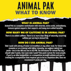 Animal Pak - Convenient Multivitamin for Men & Women Daily All-in-One Vitamin & Supplement Pack - Zinc, Vitamins C, B, D, Amino Acids, and Immune Support - Sports Nutrition Performance - 30 Count