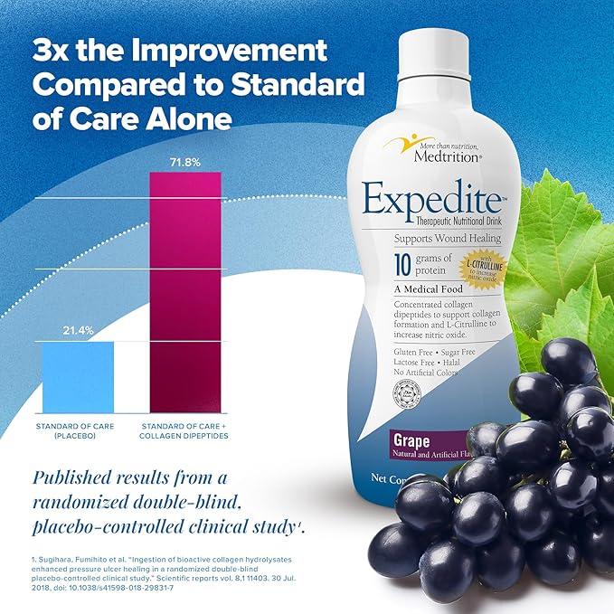 Medtrition Expedite Liquid Collagen, Grape, 30 Fl Oz, Pack of 4 - Nutrition Support for General, Orthopedic & Cosmetic Surgery Recovery