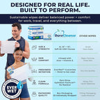 Body Wipes for Adults Bathing No Rinse - 20 Count Travel Shower Wipes - 10 x 11.5" Individually Wrapped Thick Cleansing Waterless Wash Scrubs - Disposable Washcloths for Camping & Elderly Incontinence
