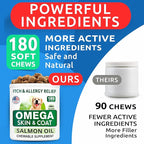 BARK&SPARK Omega 3 for Dogs and Cats-180 Fish Oil Treats for Dogs & Cats Shedding, Skin Allergy, Itch Relief, Hot Spots Treatment-Joint Health-Skin and Coat Supplement-EPA & DHA Fatty Acids-Salmon Oil