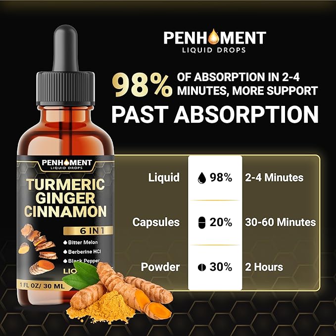 6in1 Liquid Turmeric Ceylon Cinnamon Berberine Ginger Bitter Melon & Black Pepper – Turmeric Supplement Drops – 1 FL OZ – 60 Servings