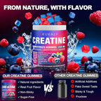 KUKALY Creatine Monohydrate Gummies for Men & Women, 8500MG Creatine Gummies Sugar Free Mixed Flavored with L-Taurine, BCAA 2:1, B12 B6 for Boost Strength, Focus & Endurance, Vegan, Non-GMO, 120pcs