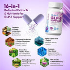 GLP-1 Support Weight Loss Supplement - Natural Appetite Suppressant for Women Men - Berberine Support Activate Hunger Control Curb Cravings Boost Metabolism Fat Burn & Gut Health