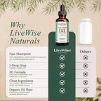 Live Wise Naturals Vitamin D3 1000 IU, 25 MCG Drops - 150 Servings, Ultra Concentrated Formulation, Fast Absorption, Vegan, Organic MCT Oil Formula - Micro-Dosing Dropper for Bone & Immune Support