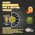 Where You Bean Edamame Beans Snack (Truffle Salt) - Crunchy and Dry Roasted Edamame Beans - High Protein Snacks, Keto and Vegan Healthy Snacks for Adults & Low Carb Asian Snack 3oz (Pack of 4)
