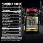 ALLMAX ISOFLEX Pure Whey Isolate Protein Powder - Gluten Free, Low Lactose, Sugar-Free - High-Protein, Clean, Keto-Friendly for Pre Post Workout Supplement for Women and Men | Birthday Cake, 2lb