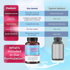 Collagen Peptides with Biotin + Keratin, Vitamin C + Omega 3 - Radiant Skin, Healthy Joint, Nails (150-day Supply)
