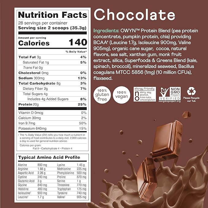 OWYN Only What You Need Chocolate Flavored Protein Powder, 20g Protein, 4g Sugar, 3g Fiber, Dairy Free, Plant Pased Protein Powder, 2LB