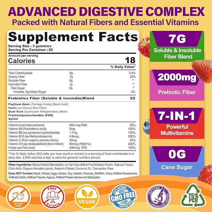 Fiber Gummies for Adults with Psyllium Husk, 7G(Soluble + Insoluble) Daily Prebiotic Fiber with Inulin, FOS, Guar Gum, Multivitamins for Daily Digestive Health, Regularity Support,Sugar Free,Pack of 2