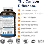 Carlson - Elite Omega-3 Gems, 1600 mg Omega-3 Fatty Acids Including EPA and DHA, Norwegian Fish Oil Supplement, Wild Caught, Sustainably Sourced Fish Oil Capsules, Lemon, 90+30 Softgels