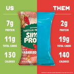 Simply Protein - Tortilla Chips, Restaurant Style Protein Chips, Hint of Habanero (3-Pack) - 7g Protein, 140 Calories, Gluten Free, Vegan - Plant Based Pea Protein Snacks - 3 Bags, 4.58oz (130g)