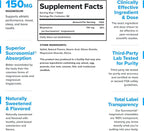 Legion Sucrosomial Magnesium Supplements - High Absorption Magnesium Supplement for Women & Men - Magnesium Mineral Supplements to Help Boost Athletic Performance - 90 Serving Mixed Berry
