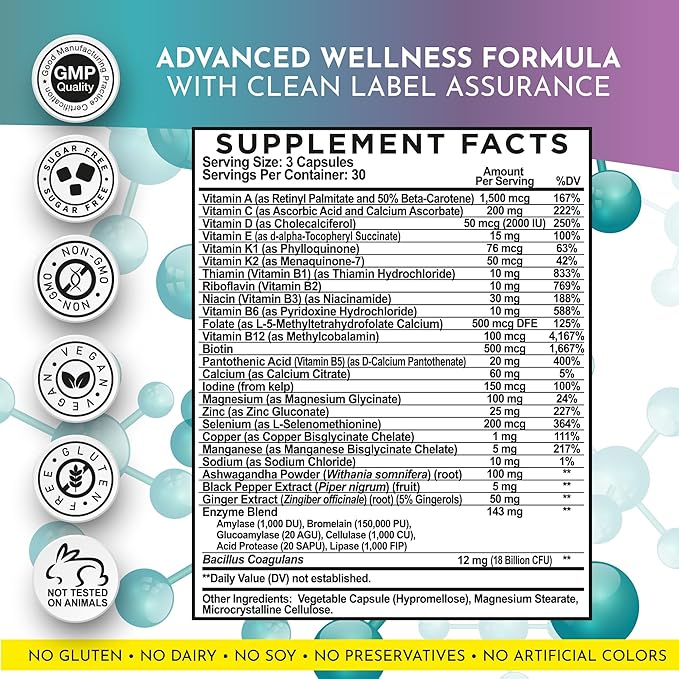 GLP-1 Support Supplement for Weight Loss - 32-in-1 with Probiotics for Fat Burn Boost Metabolism & Gut Health - Natural Daily Oral GLP1 Support for Women & Men - Vegan Gluten Free