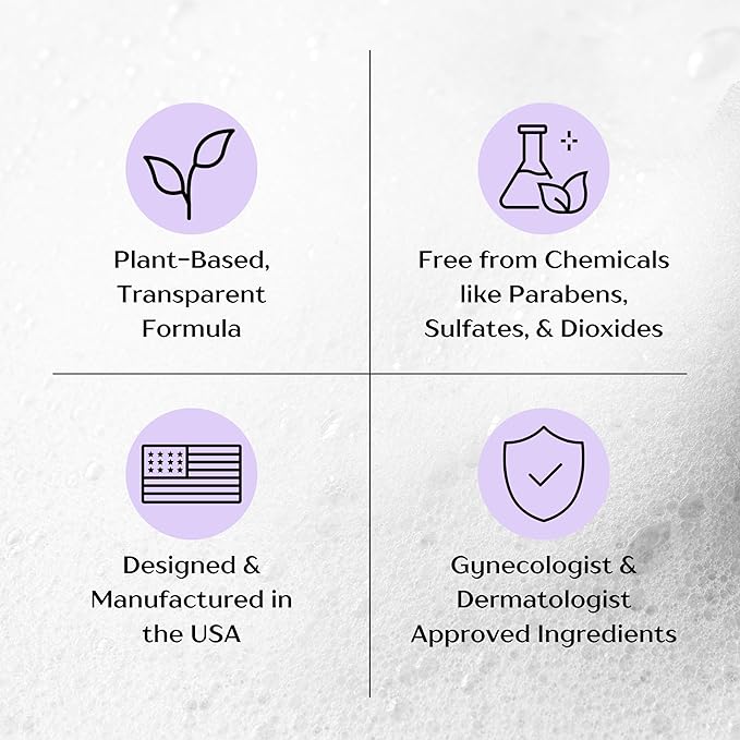Violet Vibes Extra Strength Feminine Wash | pH-Balancing, Nourishing, Odor-Control for Intimate Areas & Body | Daily Essential | Infused w/Plant-Based Extracts | Refreshing Peppermint Rosemary